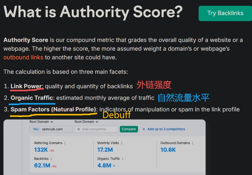 wordpress-tutorial-39-as-score-structure-overview
