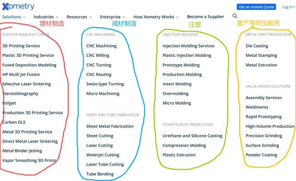 xometry.com-website-analysis-company-business-from-navbar