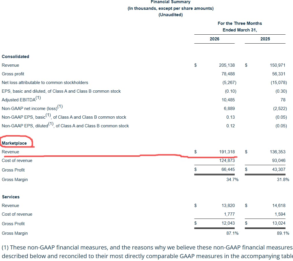 xometry.com-website-analysis-q1-financial-summary