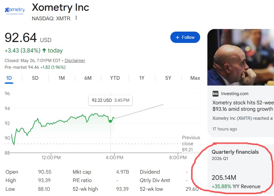xometry.com-website-analysis-q1-revenue