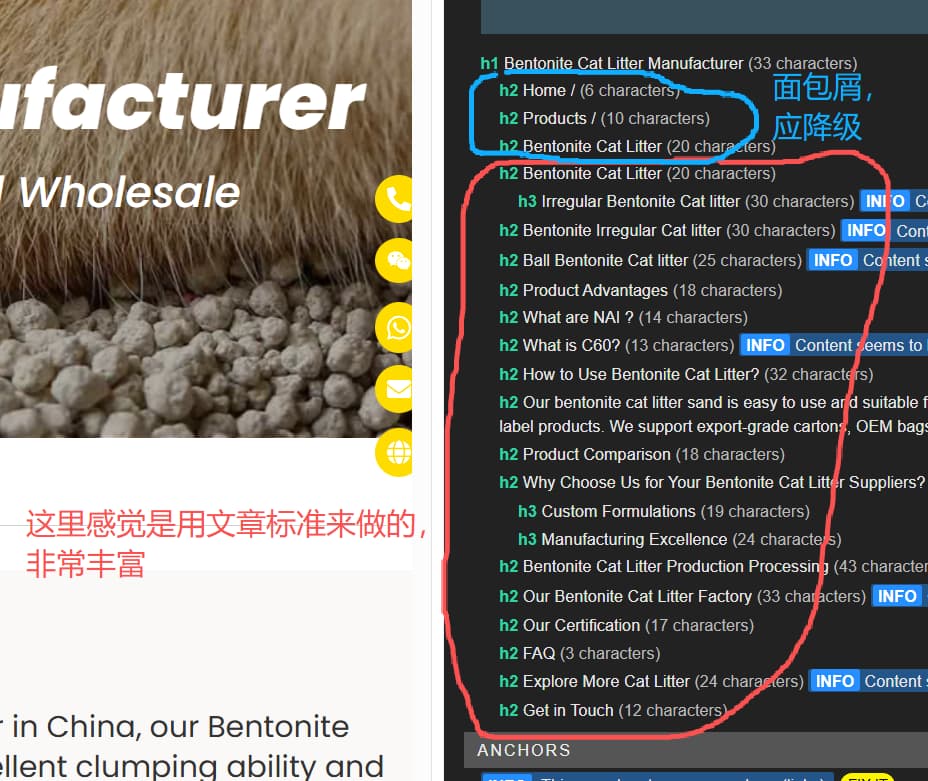 catlittersupply.com-bentonite-product-page-content-structure