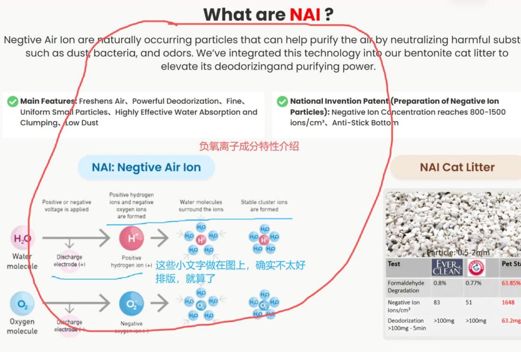 catlittersupply.com-bentonite-product-page-nai-section