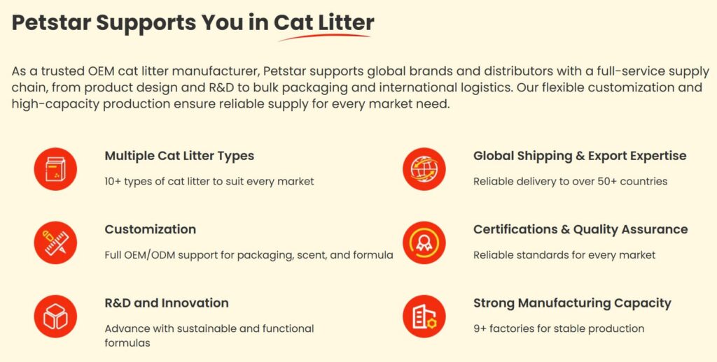 catlittersupply.com-homepage-business-highlights-section
