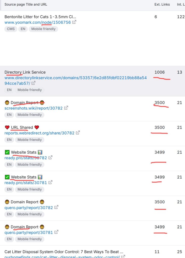 catlittersupply.com-other-backlinks