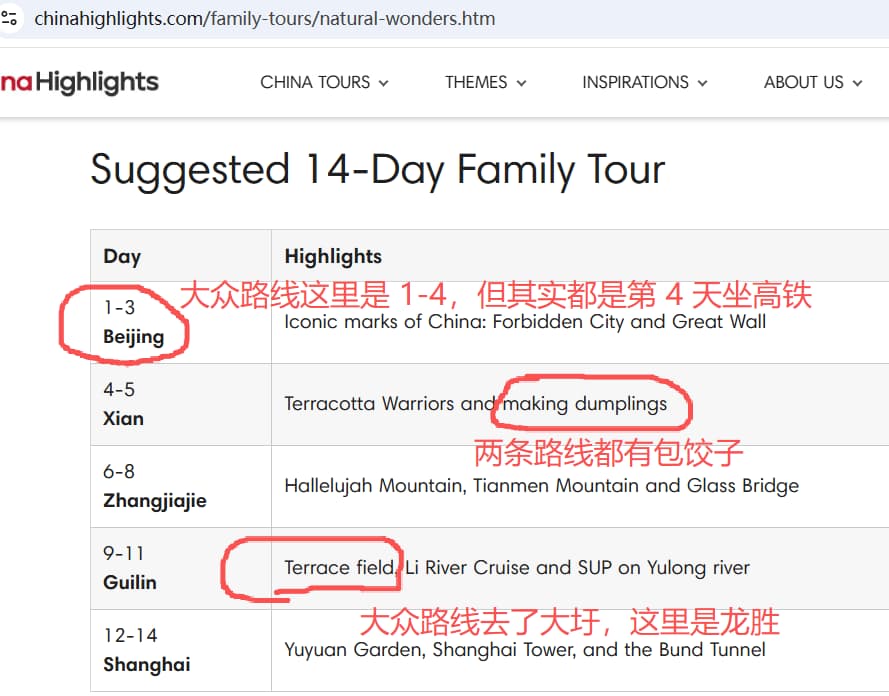 chinahighlights.com-china-family-tour-routes-natural-wonders