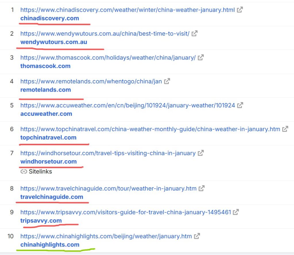 chinahighlights.com-china-weather-serp