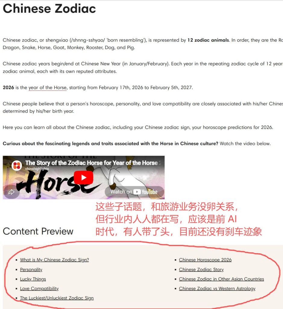 chinahighlights.com-chinese-zodiac-article-structure