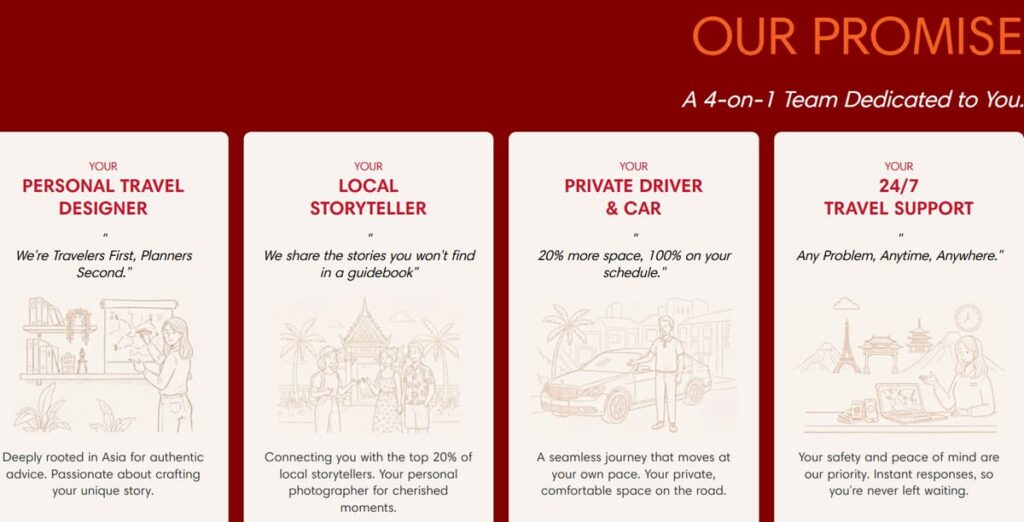 chinahighlights.com-homepage-solution-package
