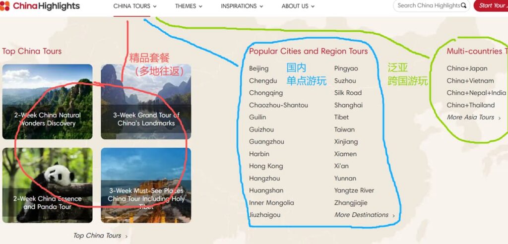 chinahighlights.com-navbar-china-tours-by-place