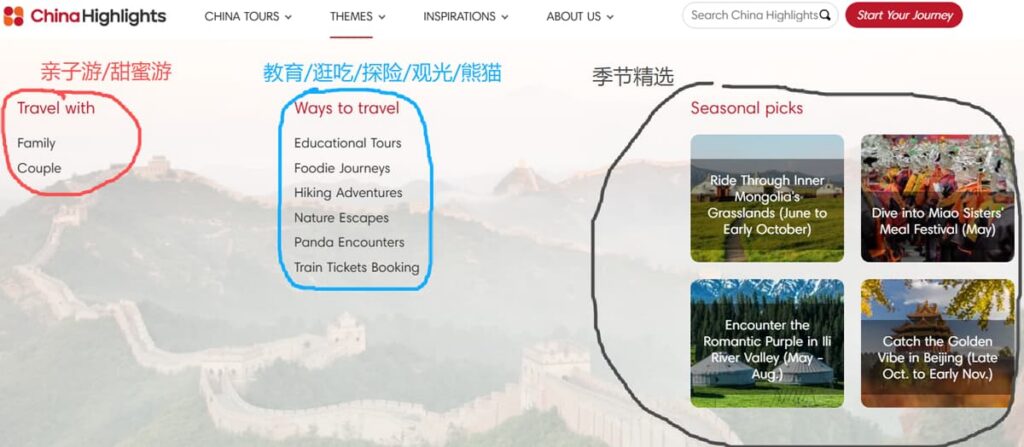 chinahighlights.com-themes-from-nav-bar