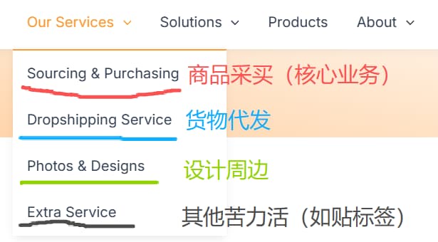 jingsoucing.com-major-service-list