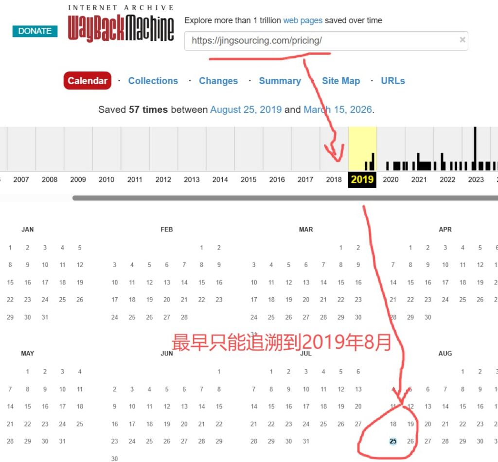 jingsoucing.com-pricing-page-history-201908