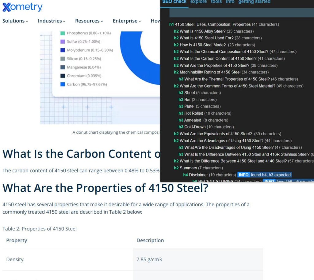 xometry.com-seo-answer-better-article-example-from-dean