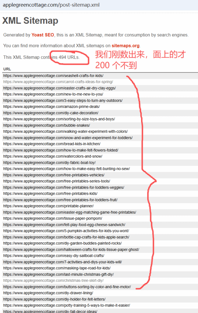 applegreencottage.com-sitemap-post