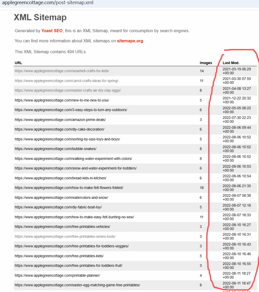 applegreencottage.com-sitemap-post-last-edit-time