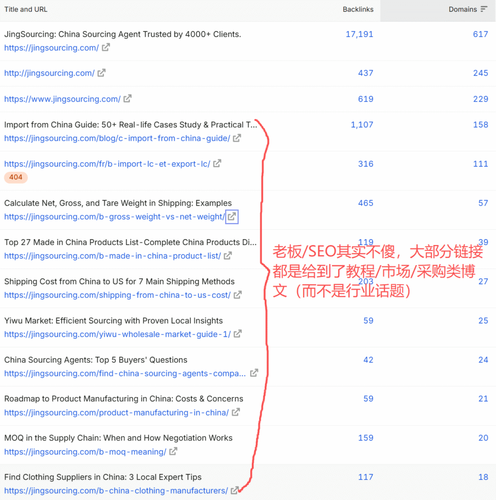 jingsoucing.com-index-pages-links