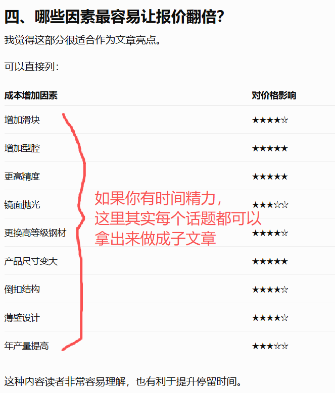 plasticmakeco.com-content-second-stage-ai-response-4-price-factors