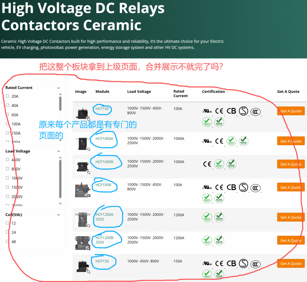 hiitio.com-contactor-category-page-tier-2-table