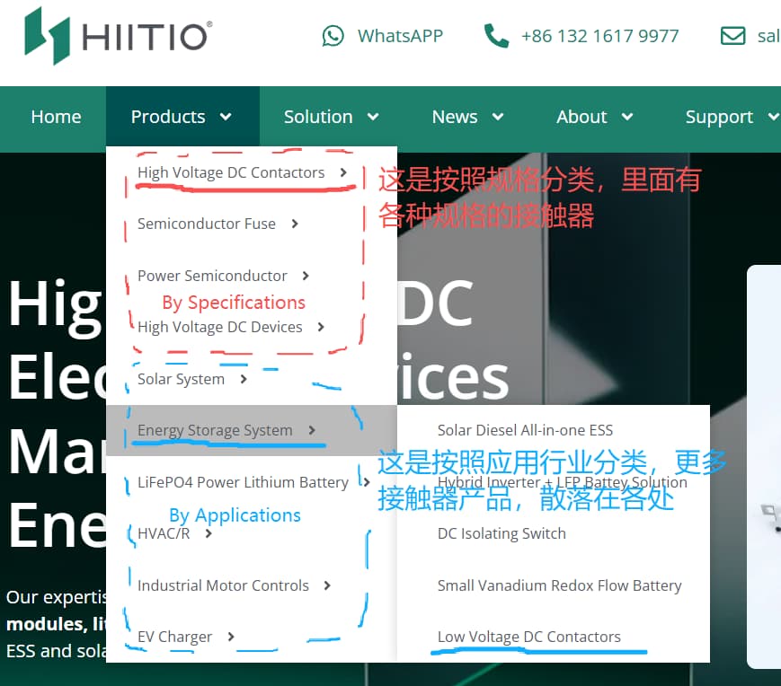 hiitio.com-contradictory-product-classfication