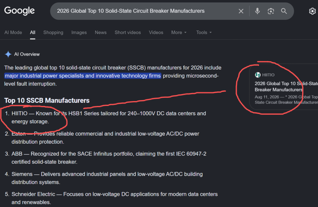 hiitio.com-gemini-search-result-of-top-sscb