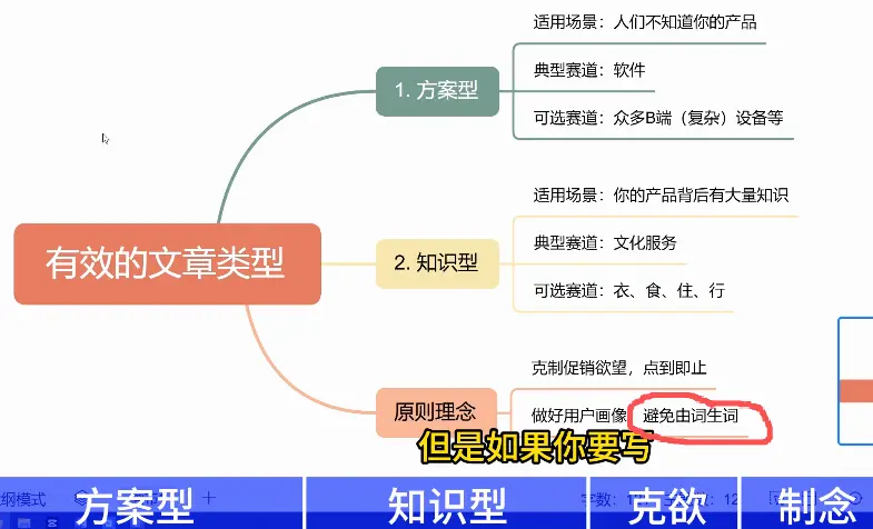 hiitio.com-problem-of-ai-and-brain