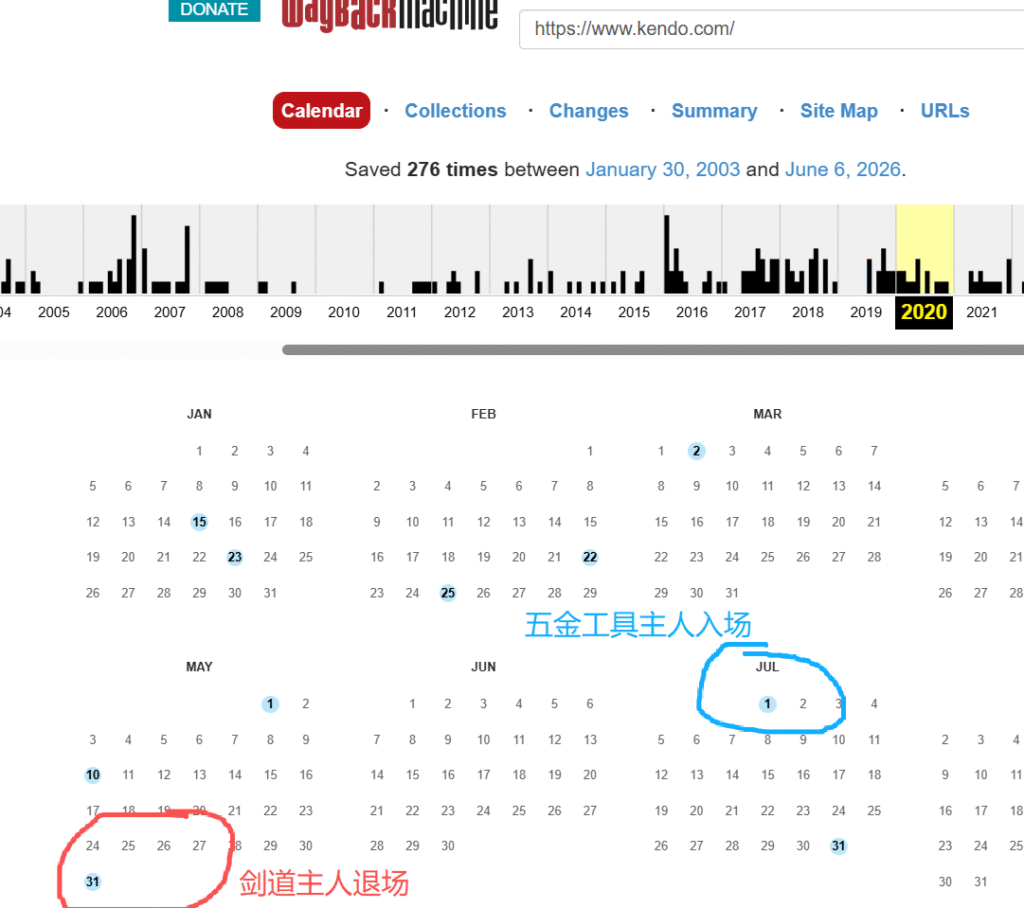 kendo.com-timeline-of-updating-content