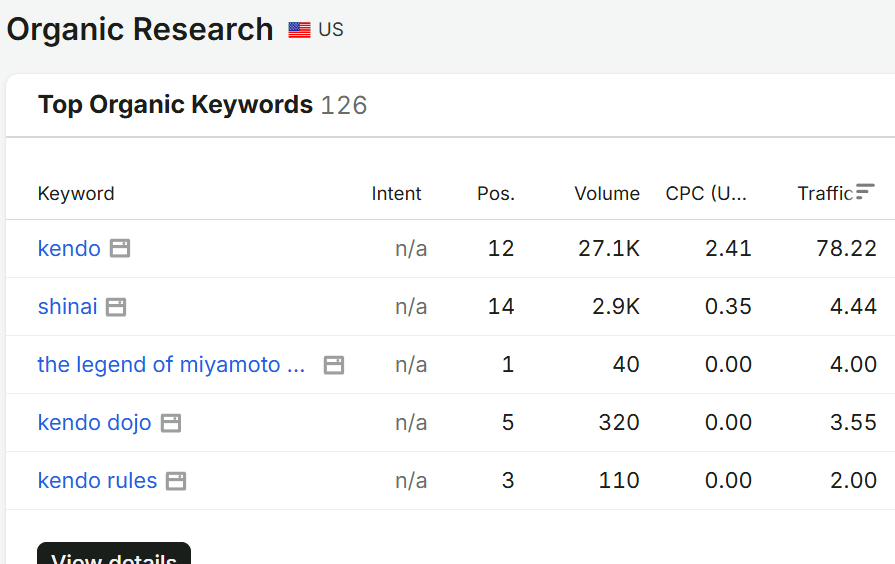 kendo.com-traffic-data-202007-02