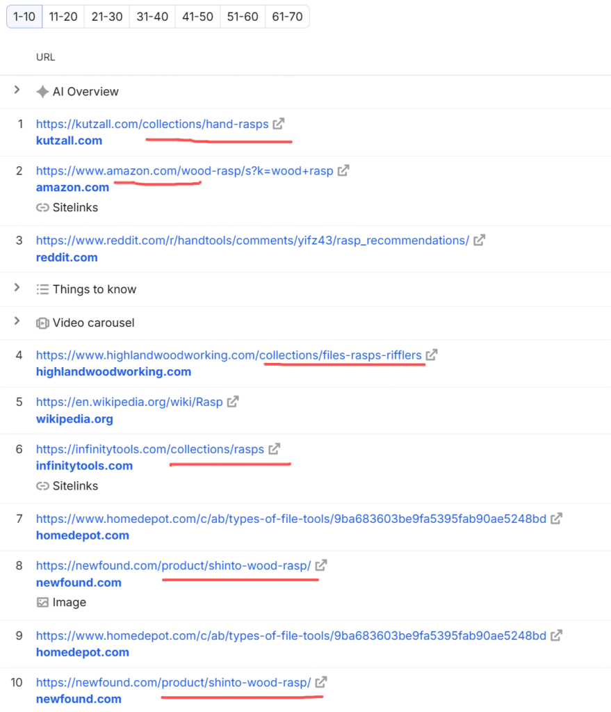kendo.com-wood-rasp-serp-result