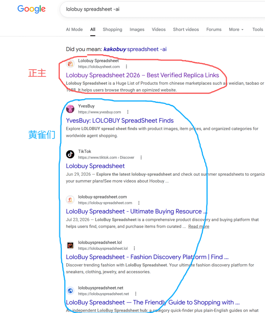 lolobuysheet.com-brand-search-result