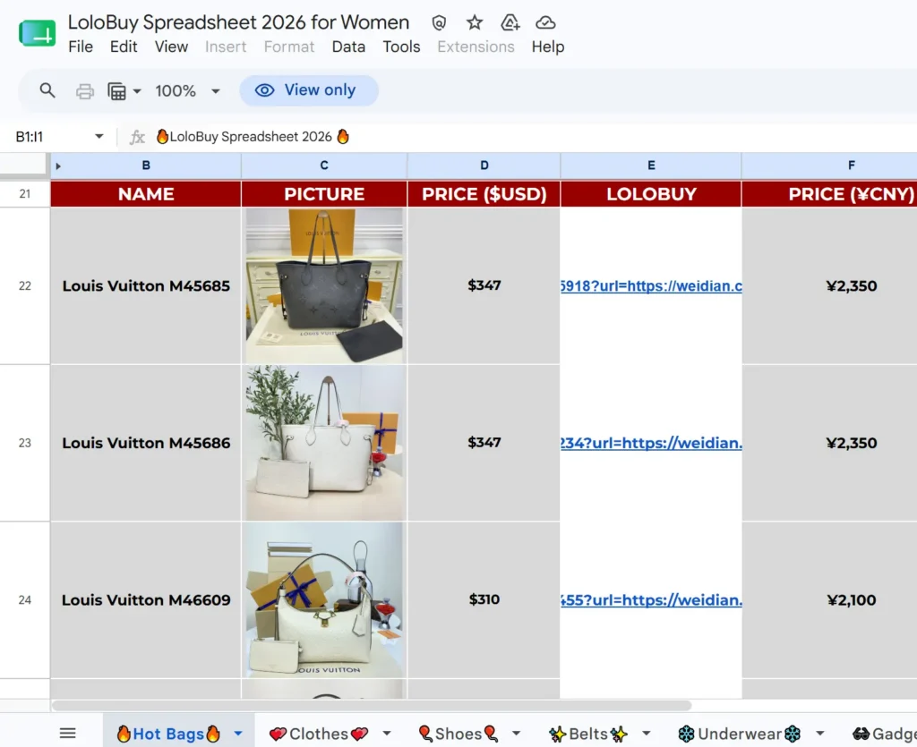 lolobuysheet.com-google-sheet