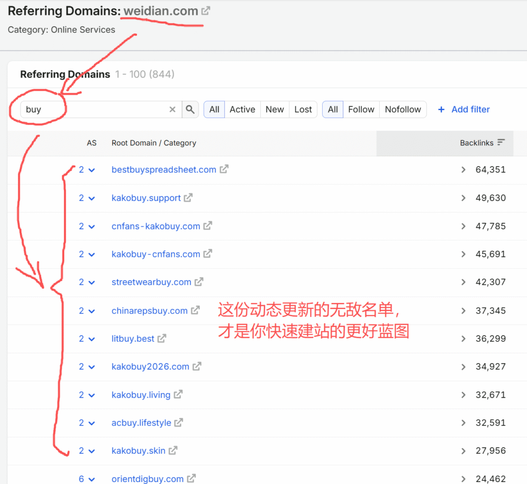 weidian-backlink