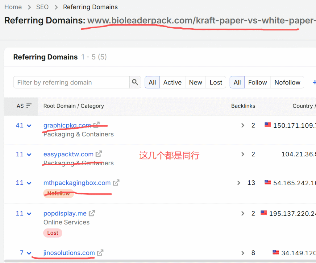 bioleaderpack.com-article-1-earning-referring-domains
