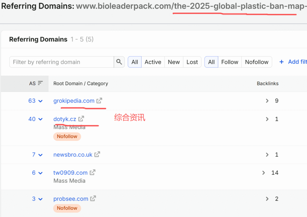 bioleaderpack.com-article-2-earning-referring-domains