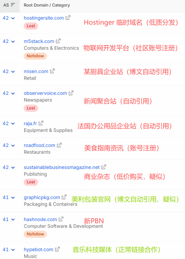 bioleaderpack.com-referring-domains-5