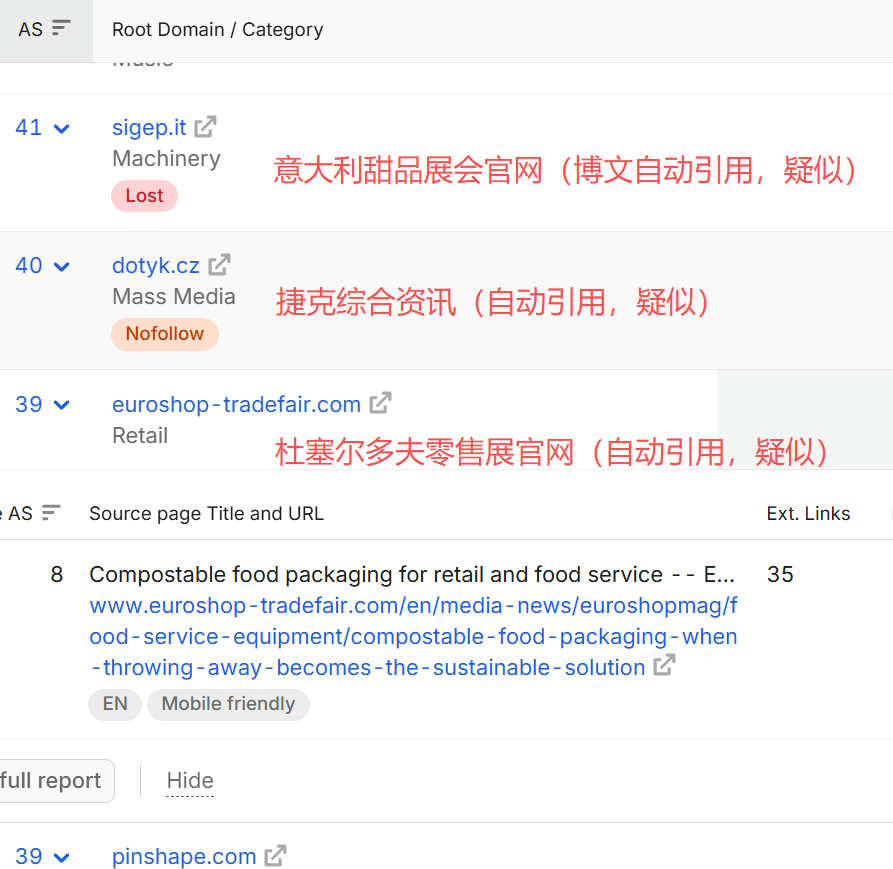bioleaderpack.com-referring-domains-6