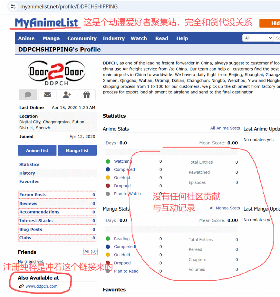 ddpchain.com-backlink-example-registration