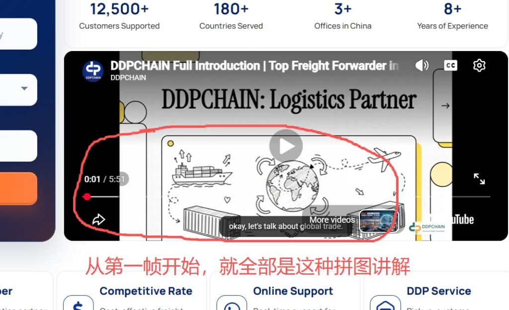 ddpchain.com-homepage-video-problem