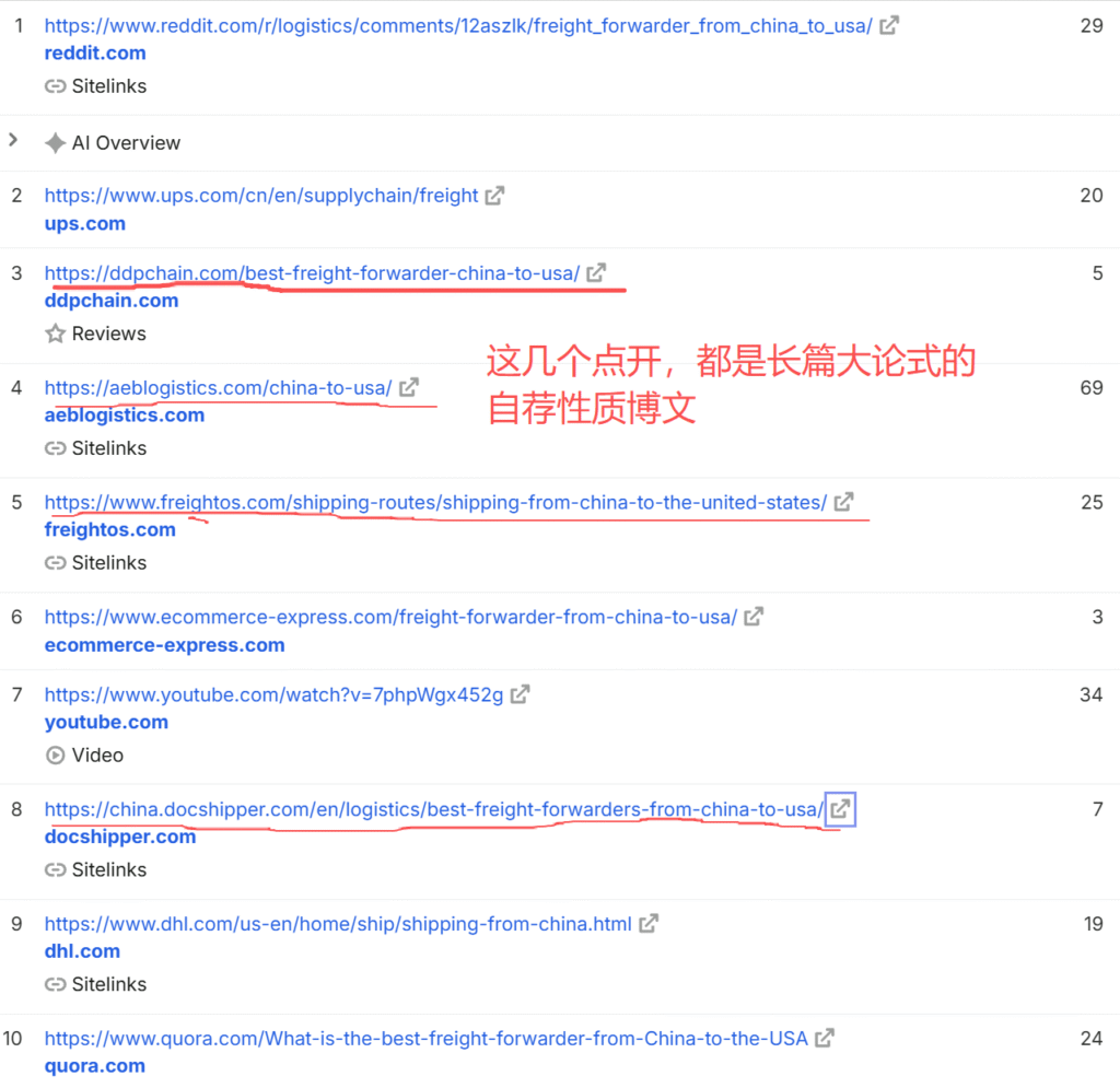 ddpchain.com-serp-result-freight-forwarder-china-to-usa